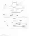 Fig. 01 - System and method for optimizing server resources while providing interaction with documents accessible through the server