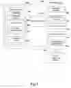Fig. 02 - System and method for optimizing server resources while providing interaction with documents accessible through the server