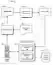 Fig. 01 - Method and apparatus for configuring a server