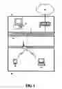 Fig. 02 - Method of configuring wireless device