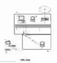 Fig. 07 - Method of configuring wireless device
