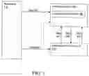 Fig. 04 - Methods of issuing a certificate for a domain name