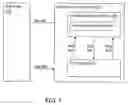 Fig. 06 - Methods of issuing a certificate for a domain name