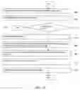 Fig. 15 - Methods of issuing a certificate for a domain name