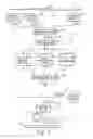 Fig. 02 - Network analysis system and method