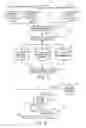 Fig. 02 - Network analysis system and method