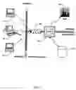 Fig. 03 - Secure client/server data transmission system