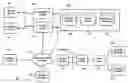 Fig. 01 - Network resource control system