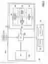 Fig. 03 - Network resource control system