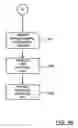 Fig. 06 - Network resource control system