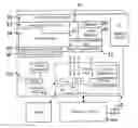 Fig. 01 - Radio communication interface module, and its use in a device reading, processing, transmitting and operating on a bar code