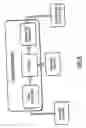 Fig. 07 - Radio communication interface module, and its use in a device reading, processing, transmitting and operating on a bar code