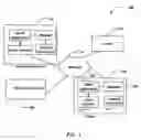 Fig. 02 - Specific method of setting transport-specific properties from transport-agnostic clients
