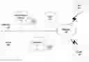 Fig. 01 - Method and apparatus for measurement, analysis, and optimization of content delivery
