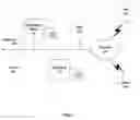 Fig. 02 - Method and apparatus for measurement, analysis, and optimization of content delivery