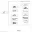 Fig. 06 - Method and apparatus for measurement, analysis, and optimization of content delivery