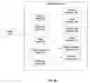 Fig. 09 - Method and apparatus for measurement, analysis, and optimization of content delivery