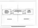 Fig. 01 - Pre-execution environment compliant dynamic host configuration protocol relay agent