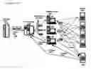 Fig. 03 - Method of distributing stream data and system thereof
