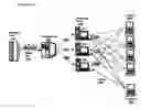 Fig. 04 - Method of distributing stream data and system thereof