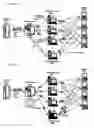 Fig. 05 - Method of distributing stream data and system thereof