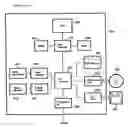 Fig. 07 - Method of distributing stream data and system thereof