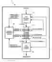 Fig. 01 - Method of and apparatus for adaptive control of data buffering in a data transmitter