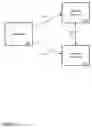 Fig. 02 - Network topology discovery service