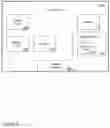 Fig. 07 - Network topology discovery service