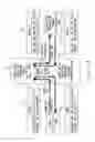 Fig. 35 - Packet relay processing apparatus