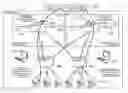 Fig. 01 - Intelligent messaging application programming interface