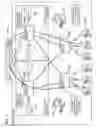 Fig. 04 - Intelligent messaging application programming interface