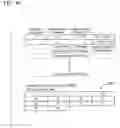 Fig. 08 - Intelligent messaging application programming interface