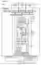 Fig. 10 - Intelligent messaging application programming interface