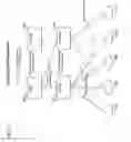 Fig. 13 - Intelligent messaging application programming interface