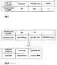 Fig. 08 - Address book information sharing system and method thereof
