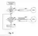 Fig. 44 - Method and system for transmitting and determining the effects of display orders from shared application between a host and shadow computer