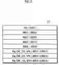 Fig. 04 - Information input/output system