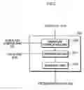 Fig. 07 - Information input/output system
