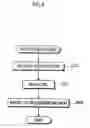 Fig. 09 - Information input/output system