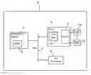 Fig. 01 - Method, system, and program for handling Input/Output commands
