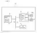 Fig. 03 - Method, system, and program for handling Input/Output commands