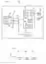 Fig. 12 - Method, system, and program for handling Input/Output commands