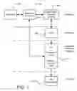 Fig. 02 - Usage of keyboard driver in extensible firmware interface for adding new hot keys at firmware level