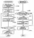 Fig. 01 - Method for controlling storage device controller, storage device controller, and program