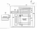 Fig. 01 - Integrated circuit including a memory having low initial latency