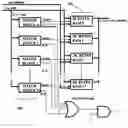 Fig. 01 - Microcontroller cache memory
