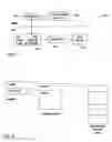Fig. 02 - Method of loading information into a slave processor in a multi-processor system using an operating-system-friendly boot loader