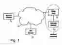 Fig. 02 - Method, gateway and system for transmitting data between a device in a public network and a device in an internal network