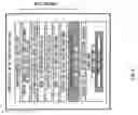 Fig. 28 - Information sending system, information sending device, information receiving device, information distribution system, information receiving system, information sending method, information receiving method, information distribution method, apparatus, sending method of information receiving device, playback method of apparatus, method of using contents and program storing medium